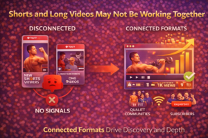 Shorts and Long Videos May Not Be Working Together