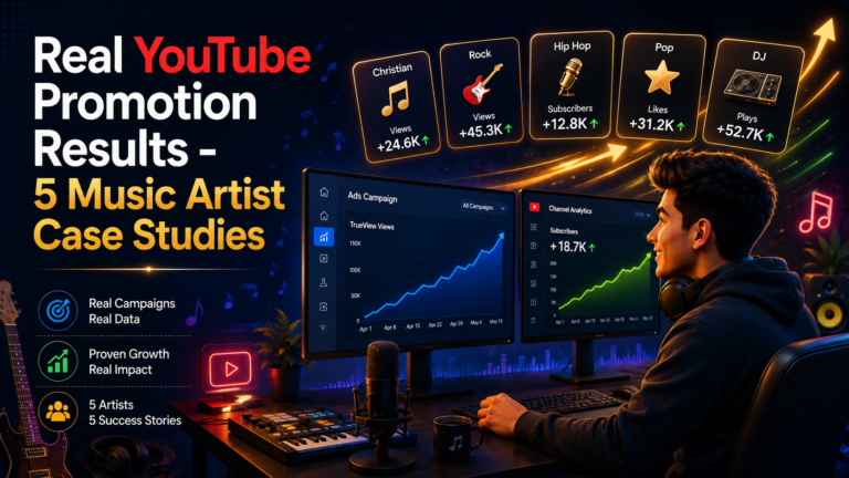 How 5 Music Artists Grew Their YouTube Channels With Targeted Google Ads Promotion
